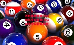 百胜棋牌官网-nba球员平均智商(nba球员平均智商真假)